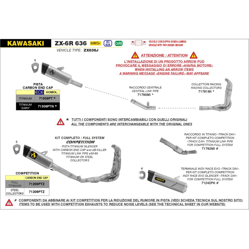 Arrow 71790MI Raccordo centrale per Kawasaki Zx-6R 636 dal 2024