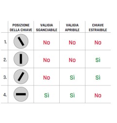 Valigia sinistra in alluminio Grigio Givi OBKEV48AL Trekker Outback Evo 48 litri