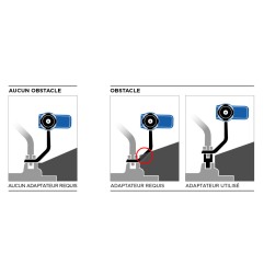 Kit adattatori per supporto stelo specchietto moto Quad Lock