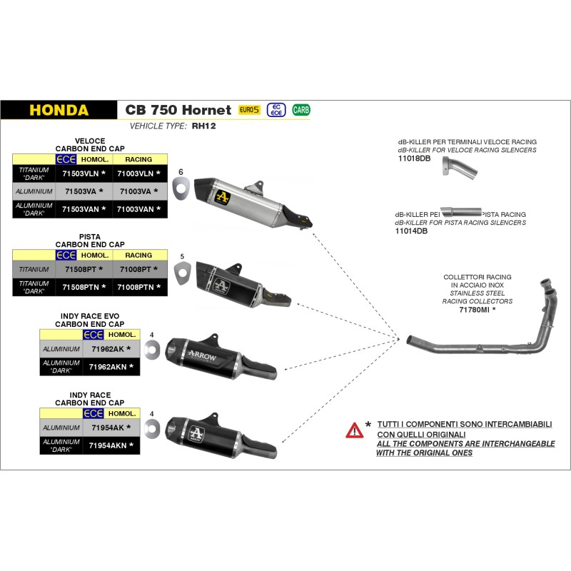 Arrow 71003VLN Terminale Veloce in titanio Dark per Honda CB 750 Hornet dal 2023