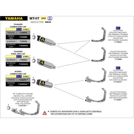 Arrow 71037GP Kit completo RACING con terminale Pro-Race per Yamaha MT-07 dal 2021