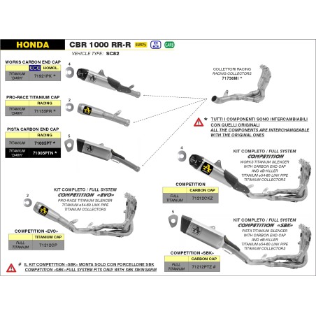Arrow 71212CKZ Kit completo COMPETITION FULL TITANIO per Honda CBR 1000 RR-R dal 2020