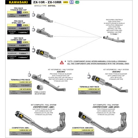 Arrow 71216PTZ Kit completo COMPETITION SBK EVO Full Titanium per Kawasaki ZX-10R / ZX-10RR dal 2021