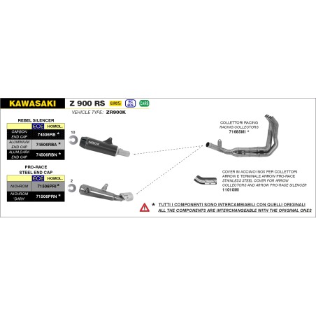 Arrow 71506PRN Terminale Pro-Race nichrom Dark per Kawasaki Z 900 RS dal 2022