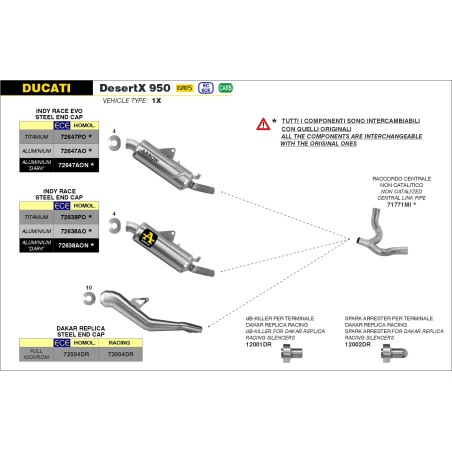 Arrow 71771MI Raccordo centrale non catalitico per Ducati Desert X 950 dal 2022