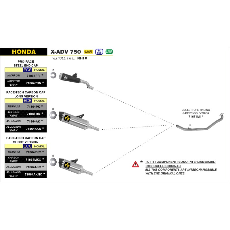 Arrow 71864MK Terminale Race-Tech carbonio con fondello carby per Honda X-ADV 750 dal 2021