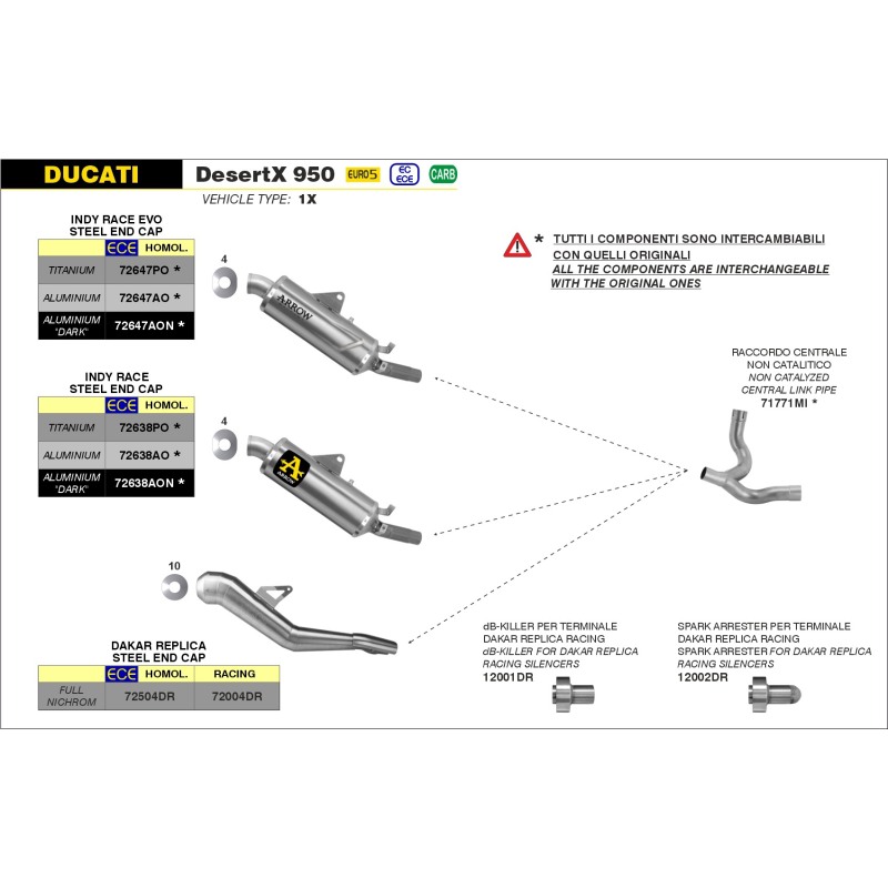 Arrow 72638PO Terminale Indy Race titanio con fondello inox per Ducati Desert X 950 dal 2022