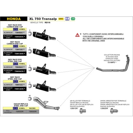 Arrow 72645AKN Terminale Indy Race EVO alluminio Dark con fondello carby per Honda XL 750 TRANSALP dal 2023